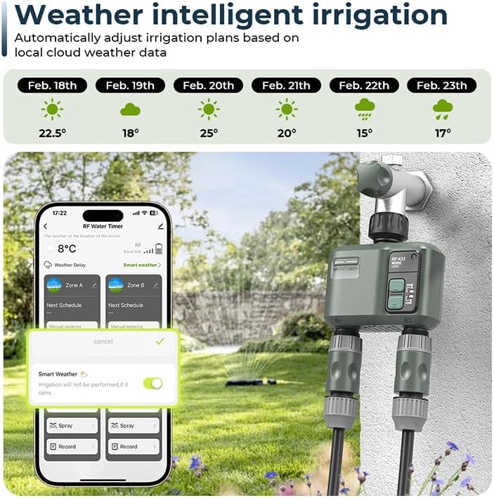 Egardenkart Water Timer Wifi - Multifunctional Sprinkler Timer for Automatic Irrigation System | Hose Timer with Sprinkler Controller | Waterproof Irrigation Timer, Wifi Dual Outlet
